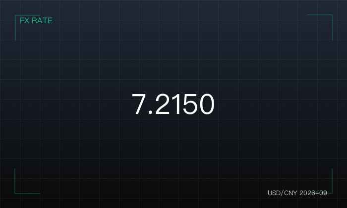 USD/CNY 牌价